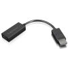 Lenovo DisplayPort to HDMI 2.0b Adapter