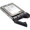 LENOVO THINKSYSTEM 2.5" MULTI VENDOR 960GB ENTRY SATA 6GB HOT SWAP SSD