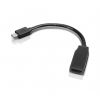 Lenovo mini-DisplayPort to HDMI  Black, Adapter