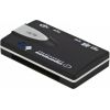 Esperanza CARD READER ALL IN ONE EA129 USB 2.0