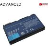 Extradigital Аккумулятор для ноутбука ACER TM00741, 5200mAh, Extra Digital Advanced