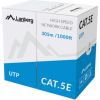 Lanberg LCU5-10CC-0305-G networking cable Green 305 m Cat5e U/UTP (UTP)