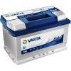 AKUMULATORS VARTA BLUE DYNAMIC EFB D54 12V 65AH 650A (EN) 278X175X175 -/+