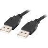 Lanberg CA-USBA-20CU-0005-BK USB cable 0,5 m 2.0 USB A Black