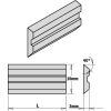 Ēveles asmeņi CMT 795.310.16; 310x16x3 mm; 2 gab.