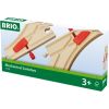 BRIO Mechanical Switches (33344)