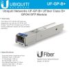 Ubiquiti UFiber GPON Class B +, Access Point