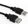 Sharkoon USB 2.0 extension cable black 1,0m