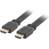 Lanberg CA-HDMI-21CU-0005-BK HDMI cable 0.5 m HDMI Type A (Standard) Black