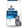 HILL'S PRESCRIPTION DIET Feline d/d Dry cat food Duck, Peas 1,5 kg