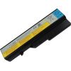 Extradigital Notebook battery, Extra Digital Selected, LENOVO LO9S6Y02, 4400mAh