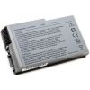 Extradigital Аккумулятор для ноутбука DELL 6Y270, 5200mAh, Extra Digital Advanced
