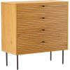 Kumode LINE 80x40xH85cm, melamīns ar ozola rakstu