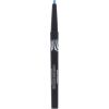 Max Factor Excess Intensity 2g