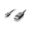 Lenovo mini-DisplayPort to DisplayPort  Black, Cable, 2 m