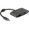 DeLOCK C St>HDMI blue +USB A +USB C PD