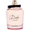 Tester Dolce / Garden 75ml