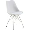 Krēsls ERIS 48.5x54xH85.5cm balts