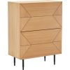 Kumode NATE 75x40xH102cm, ozols