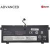 Extradigital Notebook Battery LENOVO L16C4PB1, 7100mAh, Extra Digital Advanced