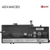 Extradigital Notebook Battery LENOVO L18M4P72, 3570mAh, Extra Digital Advanced
