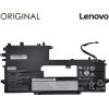 Аккумулятор для ноутбука LENOVO L19C4P72, 5475mAh, Original
