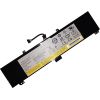 Аккумулятор для ноутбука, LENOVO L13M4P02 Original