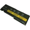 Extradigital Аккумулятор для ноутбука, Extra Digital, LENOVO 42T4844, 4400mAh