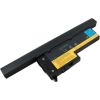 Extradigital Аккумулятор для ноутбука, Extra Digital Selected, LENOVO 40Y6999, 4400mAh