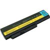 Extradigital Notebook battery,  LENOVO 0A36281, 5200mAh, Extra Digital Selected