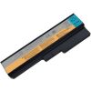 Extradigital Notebook battery, Extra Digital Advanced, LENOVO 42T4585, 5200mAh
