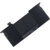 Extradigital Аккумулятор для ноутбука A1375, 4800mAh