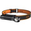 2-in-1 Headlamp Superfire TH04, 600lm, USB-C
