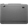 NB SLEEVE ECOLOOP URBAN 11-14"/460-BDWQ DELL