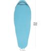Sea To Summit guļammaisa iekšpalags Breeze Sleeping Bag Liner Mummy w/ Drawcord Standard