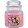 Yankee Candle Fresh Cut Roses 411g