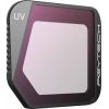 Filter UV PGYTECH for DJI Mavic 3 Classic (professional)