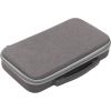 Combo Storage Bag Sunnylife for Insta360 X4