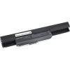 Green Cell A32-K53 Asus K53 K53S X53 X53S X53U X54 X54C X54H (AS05)