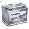 VARTA 60Ah 680A Professional DP AGM 242*175*190 -+ B13