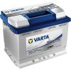 VARTA 60Ah 640A Professional EFB 242*175*190 -+ B13