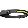 Esperanza EOT067 flashlight Black, Headband flashlight LED