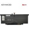 Extradigital Notebook Battery DELL JHT2H, 7100mAh, Extra Digital Advanced