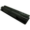 Extradigital Аккумулятор для ноутбука, Extra Digital Selected, DELL JWPHF, 4400mAh