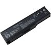 Extradigital Аккумулятор для ноутбука, Extra Digital Advanced, DELL FT080, 5200mAh