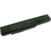 Extradigital Аккумулятор для ноутбука MSI A32-A15, 4400mAh, Extra Digital Selected