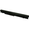 Extradigital Аккумулятор для ноутбука, Extra Digital Selected, HP ProBook RA04, 2200mAh