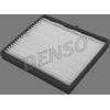 Denso CU1719 SALONA FILTRS DCF243P Z506 LA362