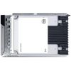 SERVER ACC SSD 960GB SATA RI/2.5' G14-G16 345-BDRK DELL