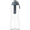 Dafi filter bottle 0,5l Citi trauki